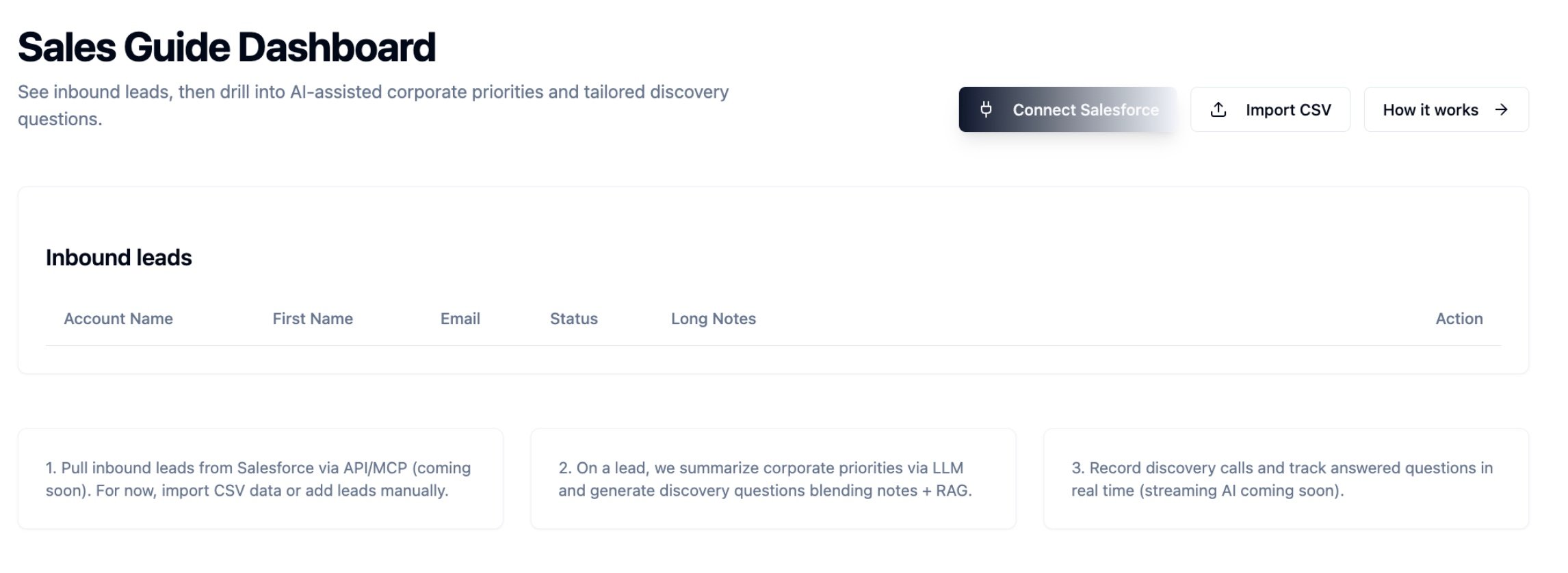 Sentry sales dashboard