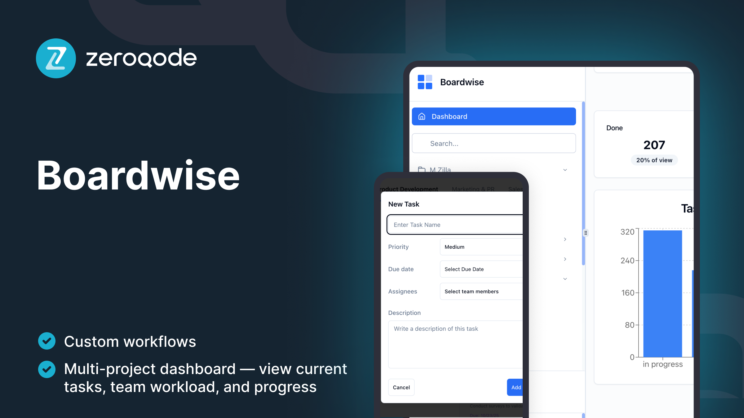 Boardwise